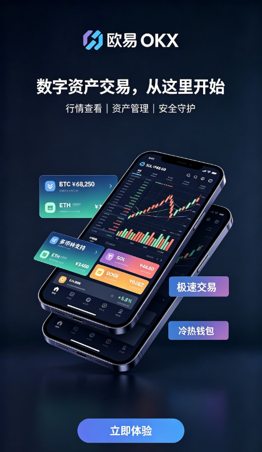 下载欧交易所APP充值与交易界面
